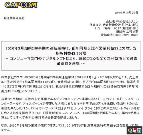 卡普空2020年上半年財報銷售額下降利潤提升 鬼泣5 生化危機2重制版 怪物獵人世界：冰原 CPACOM 卡普空 電玩迷資訊  第2張