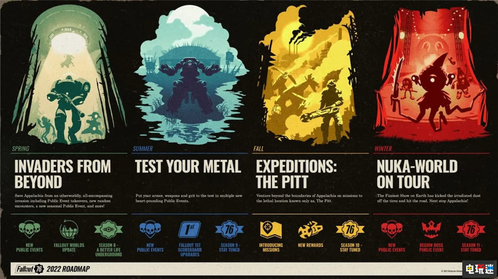 監(jiān)獄工程師主機版開發(fā)商協(xié)助貝塞斯達開發(fā)《輻射76》更新 單機聯(lián)機 Double Eleven 貝塞斯達 輻射76 電玩迷資訊 第4張 監(jiān)獄工程師主機版開發(fā)商協(xié)助貝塞斯達開發(fā)《輻射76》更新 單機聯(lián)機 Double Eleven 貝塞斯達 輻射76 電玩迷資訊 第4張