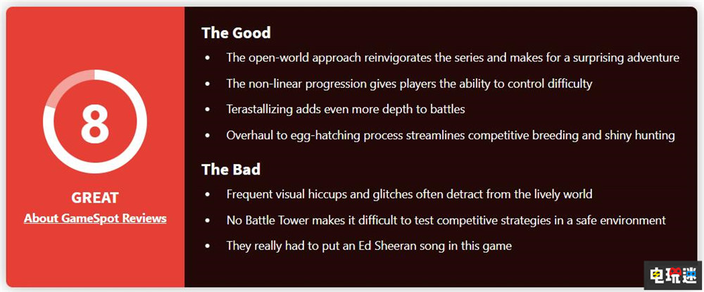 《寶可夢(mèng) 朱紫》MC綜評(píng)：78分 開放世界很有趣 但游戲性能拖后腿 Metacritic MC Switch 任天堂 Pokemon 寶可夢(mèng) 朱紫 任天堂SWITCH  第4張