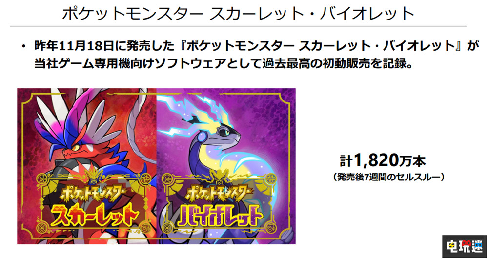 任天堂2022年三季度財報：NS銷量破1億2255萬臺 成史上第三 任天堂Switch運動 斯普拉遁3 寶可夢 朱/紫 主機(jī)銷量 Switch 任天堂 任天堂SWITCH  第5張