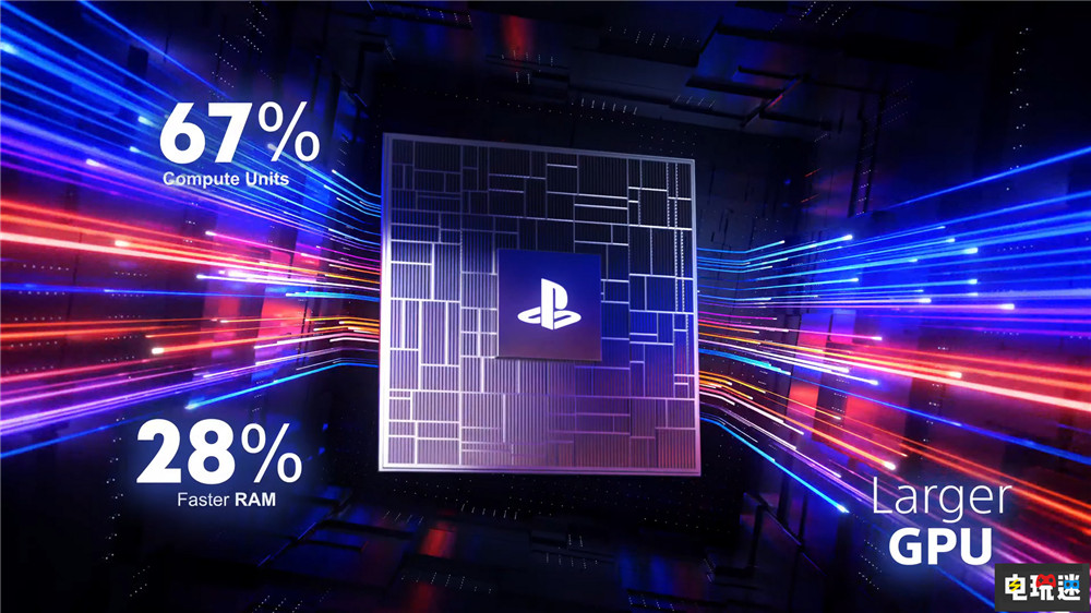 索尼十時裕樹稱PS5 Pro預(yù)購量超預(yù)期 定位PS硬核玩家 十時裕樹 家用機 游戲主機 PS5 PS5 Pro 索尼 索尼PS  第3張