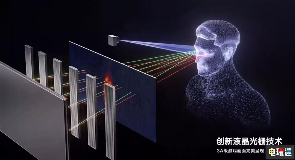 騰訊推出裸眼3D游戲掌機“Sunday Dragon 3D One” 英特爾 Win掌機 掌機 游戲機 Sunday Dragon 3D One 裸眼3D 騰訊 掌機  第3張