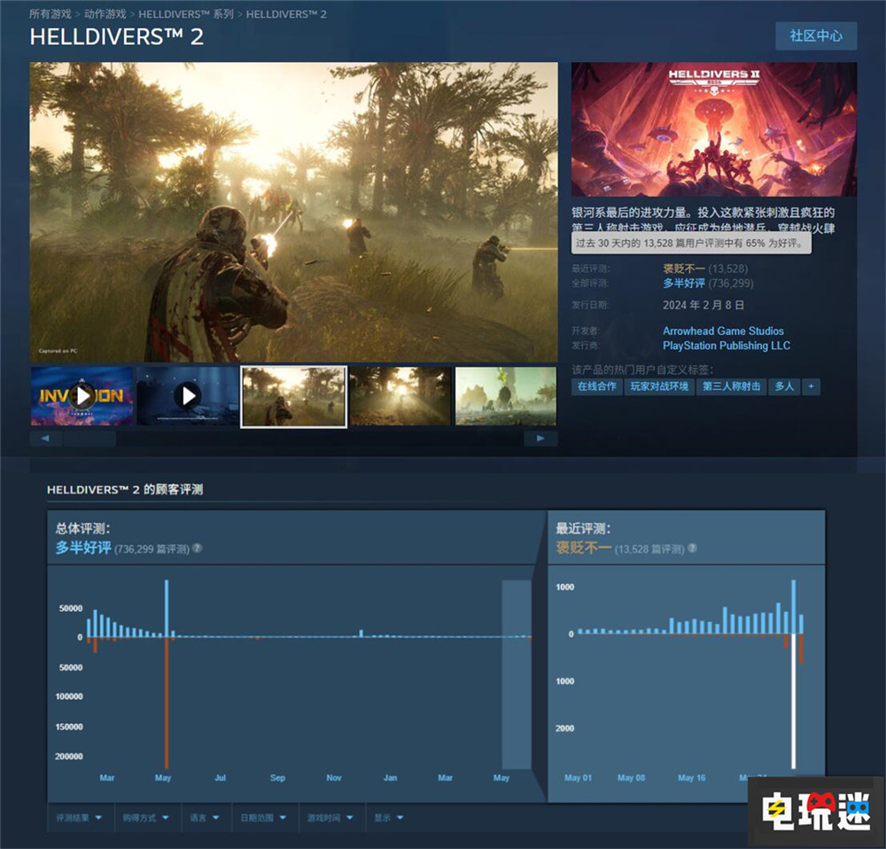 《絕地潛兵2》超級上海保衛(wèi)卡進度引發(fā)差評潮 仰齊浜 超級上海 多人游戲 Steam 絕地潛兵2 電玩迷資訊  第2張