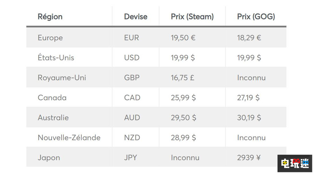 知名舅舅爆料《空洞騎士：絲之歌》PC版定價(jià)19.99美元 Steam Switch PC游戲 空洞騎士：絲之歌 STEAM/Epic  第2張