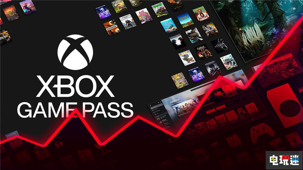 微軟Xbox硬件收入下降 XGP訂閱被硬件拖累 XGP XSS XSX 硬件 Xbox 微軟 微軟XBOX  第4張