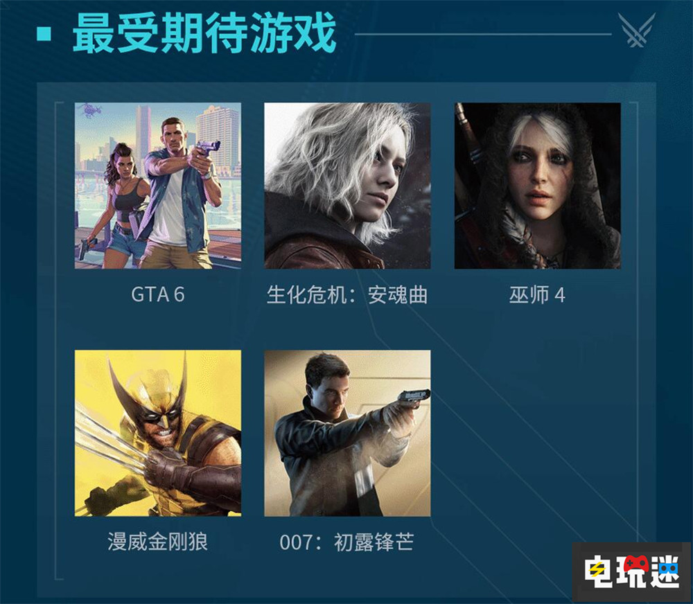 2025TGA提名公開 《光與影：33號(hào)遠(yuǎn)征隊(duì)》狂攬12項(xiàng)提名 光與影：33號(hào)遠(yuǎn)征隊(duì) 年度游戲 2025TGA 電玩迷資訊  第3張